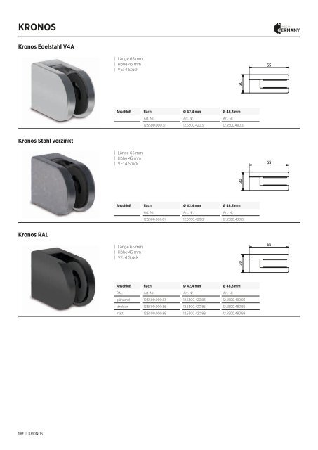 OnLevel Gesamtkatalog