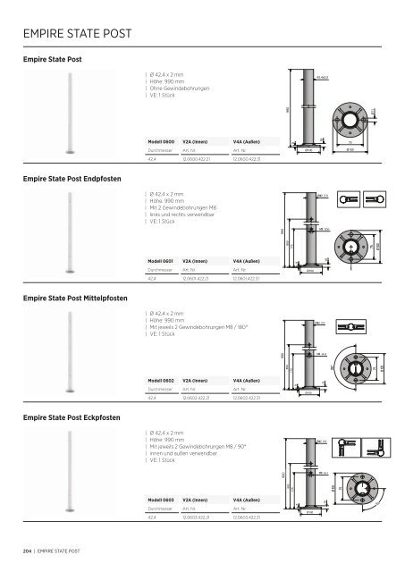 OnLevel Gesamtkatalog