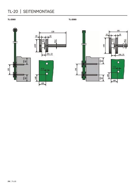 OnLevel Gesamtkatalog