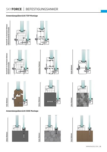 OnLevel Gesamtkatalog