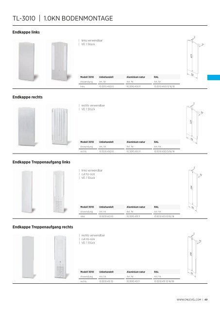 OnLevel Gesamtkatalog