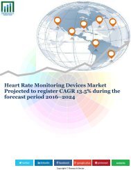 Heart Rate Monitoring Devices Market Projected to register CAGR 13.5% during the forecast period 2016–2024