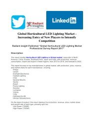 Global Horticultural LED Lighting Market - Increasing Entry of New Players to Intensify Competition