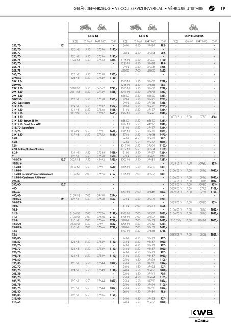 KWB Schneeketten Nutzfahrzeuge 2017