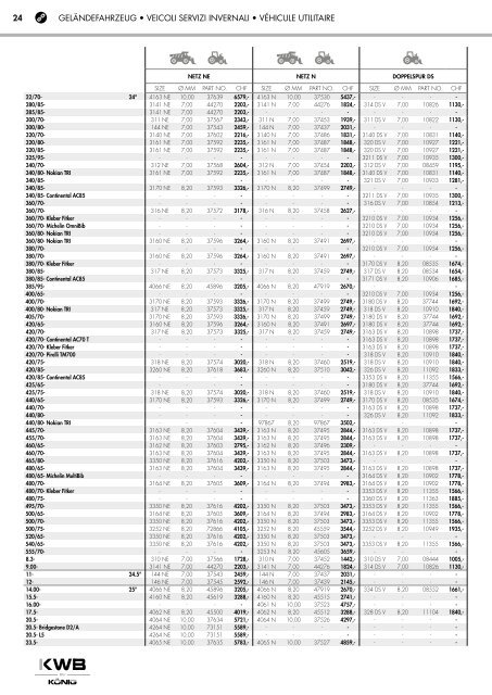 KWB Schneeketten Nutzfahrzeuge 2017