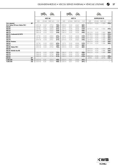 KWB Schneeketten Nutzfahrzeuge 2017