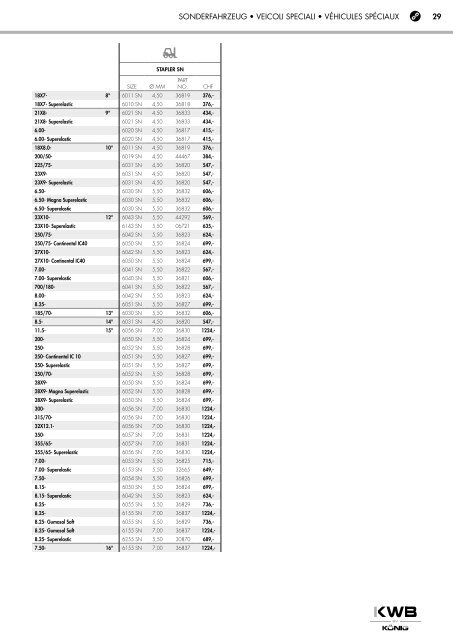 KWB Schneeketten Nutzfahrzeuge 2017