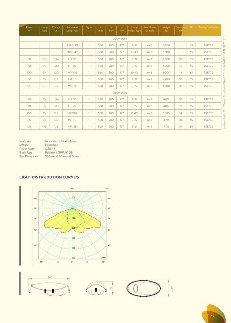 GİA 2017-2018 KATALOG