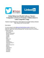 Global Behavioral Health Software Market - Companies to Focus on Strategic Collaborations to Gain Competitive Edge