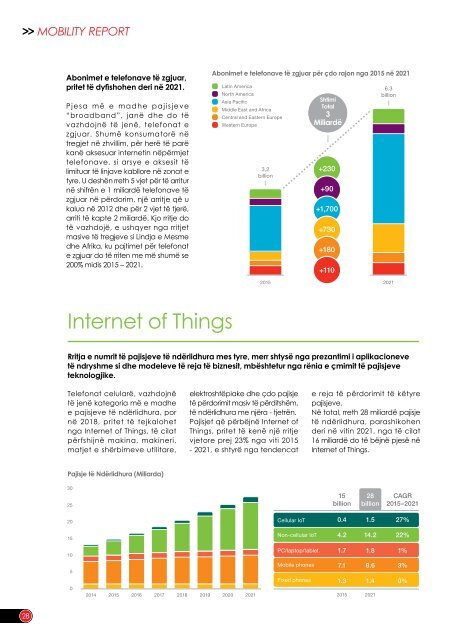 2nd Infocom Magazine (September 2016)