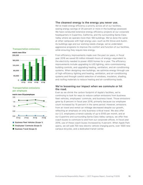 Apple Environmental Responsibility Report