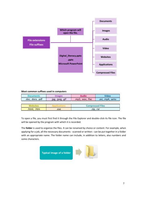 MODULE 1_BASIC COMPUTER SKILLS_CARDET_27072017_hv