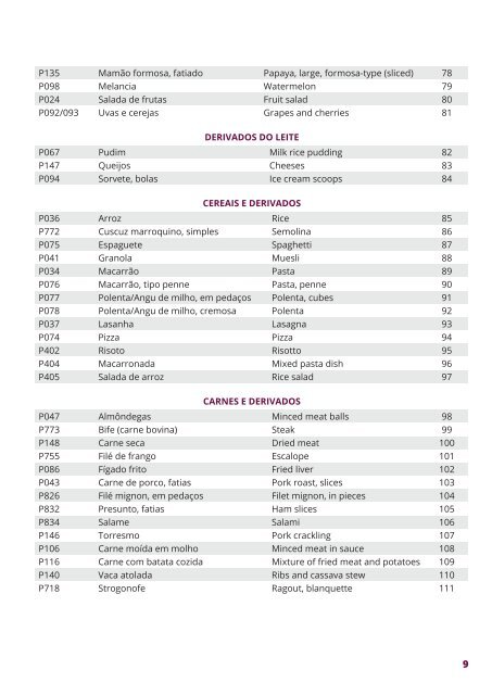 Manual Fotográfico de Quantificação Alimentar