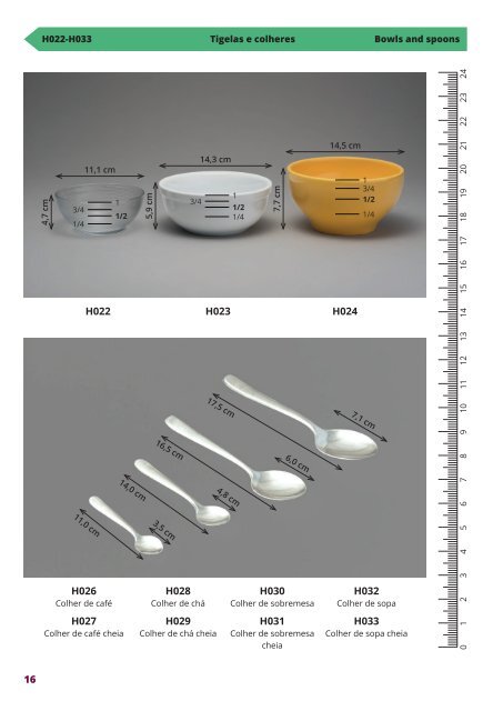 Manual Fotográfico de Quantificação Alimentar