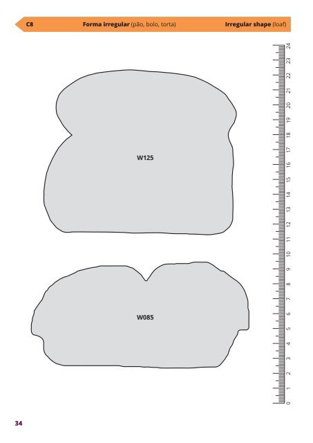 Manual Fotográfico de Quantificação Alimentar