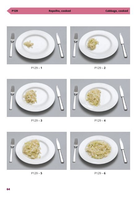 Manual Fotográfico de Quantificação Alimentar