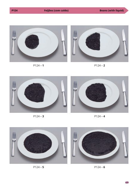 Manual Fotográfico de Quantificação Alimentar