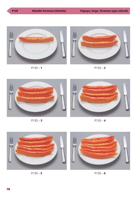 Manual Fotográfico de Quantificação Alimentar