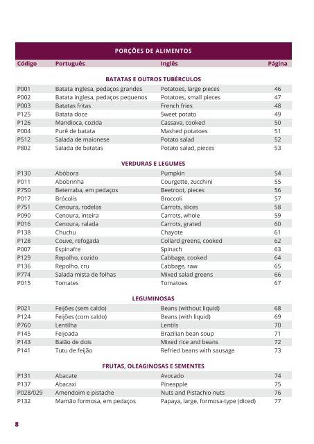 Manual Fotográfico de Quantificação Alimentar