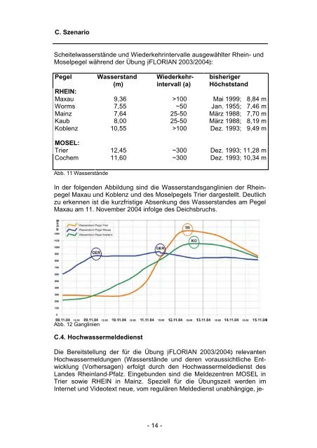 Übung „FLORIAN 2003/2004“ - beim Ministerium des Innern,für ...