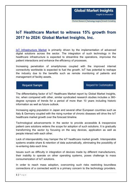 IoT Healthcare industry analysis research and trends report for 2017-2024