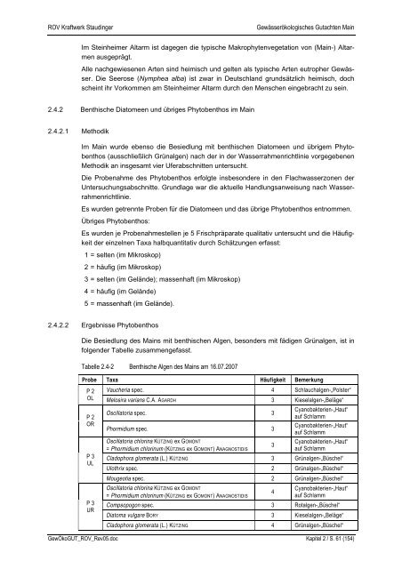 Gewässerökologisches Gutachten zur UVS zum ROV Kraftwerk ...