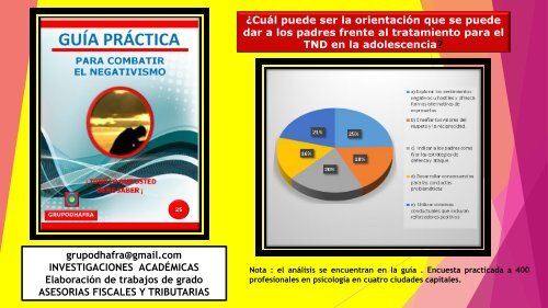 ENCUESTA PARA COMBATIR EL NEGATIVISMO