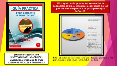 ENCUESTA PARA COMBATIR EL NEGATIVISMO