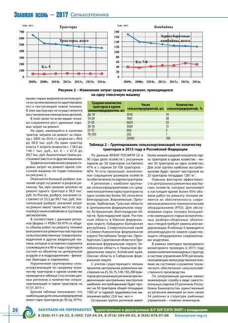  АгроСнабФорум №7 (155) 2017