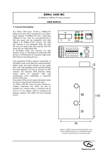 XSNet 1600 MC Mk.II - Connectinfo