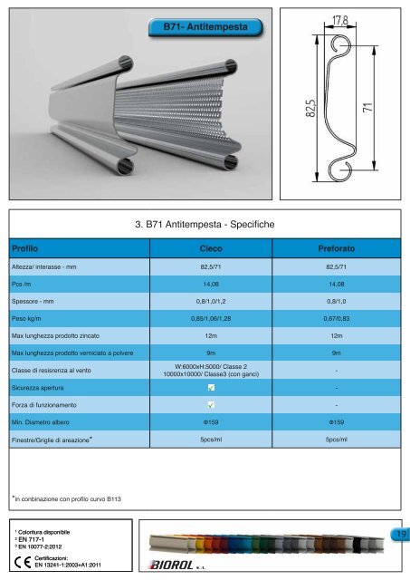 RRS_CATALOG_2017-IT