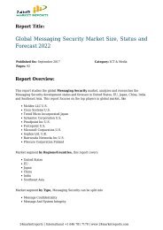messaging-security-market-40-24marketreports