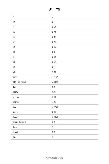 Korean Top 88 Vocabularies