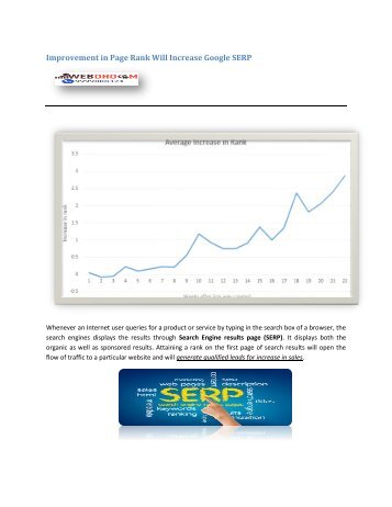 Important difference between SERP and PageRank