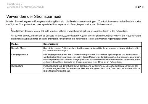 Sony VPCEB3D4E - VPCEB3D4E Mode d'emploi Allemand