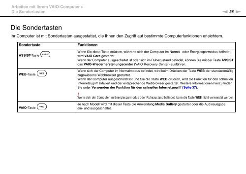 Sony VPCEB3D4E - VPCEB3D4E Mode d'emploi Allemand