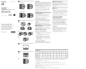 Sony SAL135F18Z - SAL135F18Z Consignes dâutilisation Letton