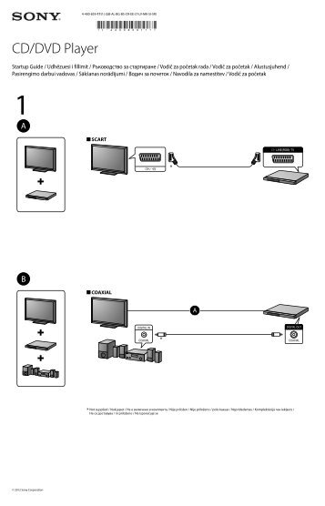 Sony DVP-SR160 - DVP-SR160 Guide de mise en route SlovÃ©nien