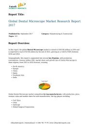 Global Dental Microscope Market Research Report 2017