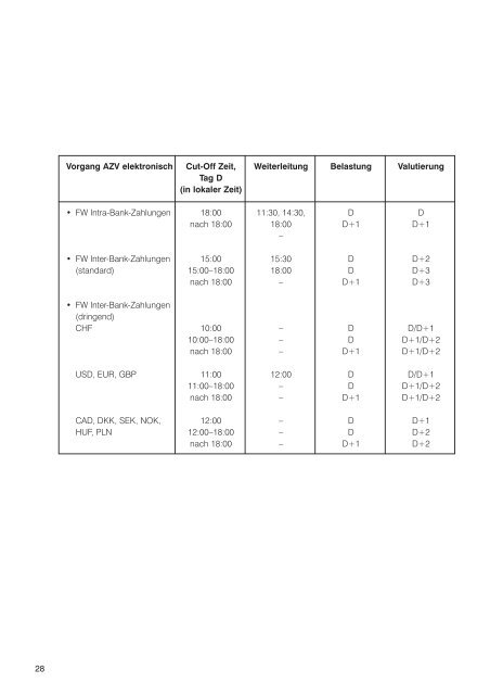 Rumänien, Stand 4/2009 (pdf, 190 kB) - Raiffeisen