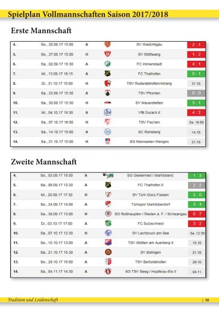 12.Spieltag FC Füssen - TSV Fischen