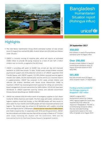 UNICEF Bangladesh Humanitarian Situation Report No.4 on new influx of Rohingya - 29 September 2017
