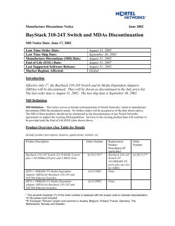 BayStack 310-24T Switch and MDAs Discontinuation