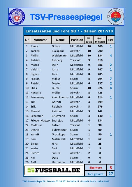 TSV-Pressespiegel-10-071017