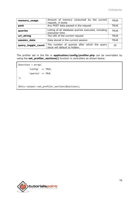 codeigniter_tutorial