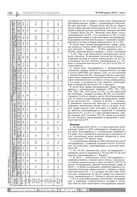 !№4(96) ТОМ 1 тп отпр