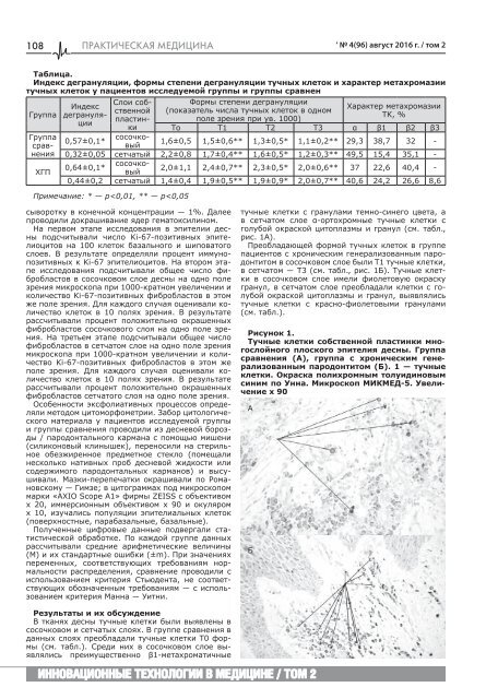 !№4(96) ТОМ 2 тп отпр