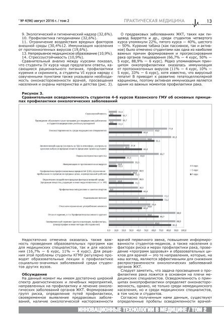 !№4(96) ТОМ 2 тп отпр