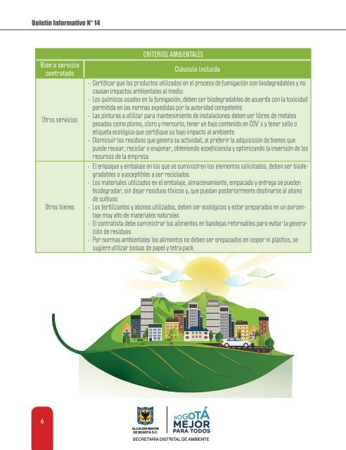 BOLETÍN PIGA DISTRITAL N° 14