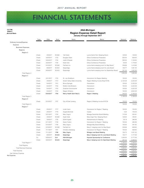 Michigan 2017 Annual Report